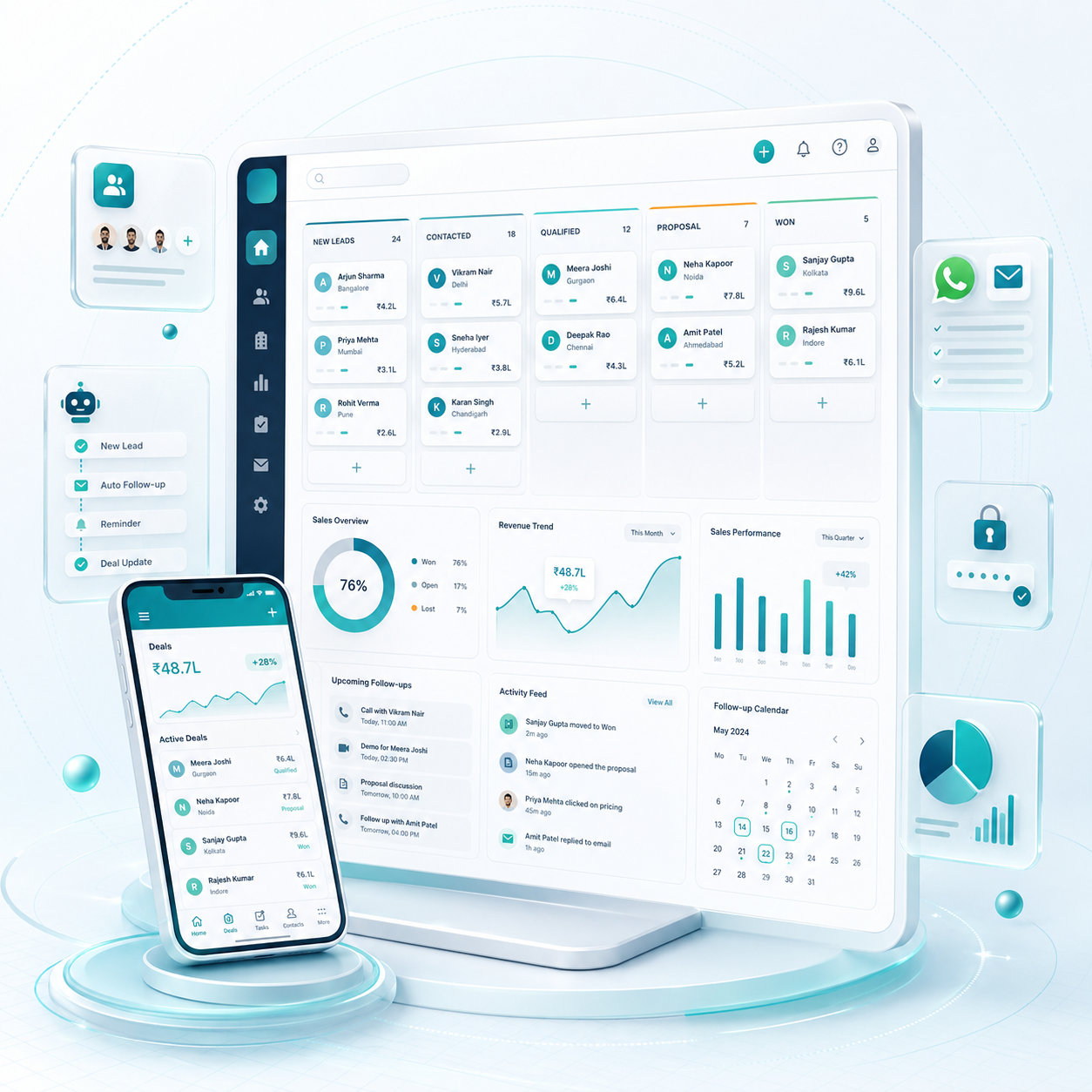 Brand Web Architech custom CRM dashboard with lead pipeline, sales analytics and mobile access