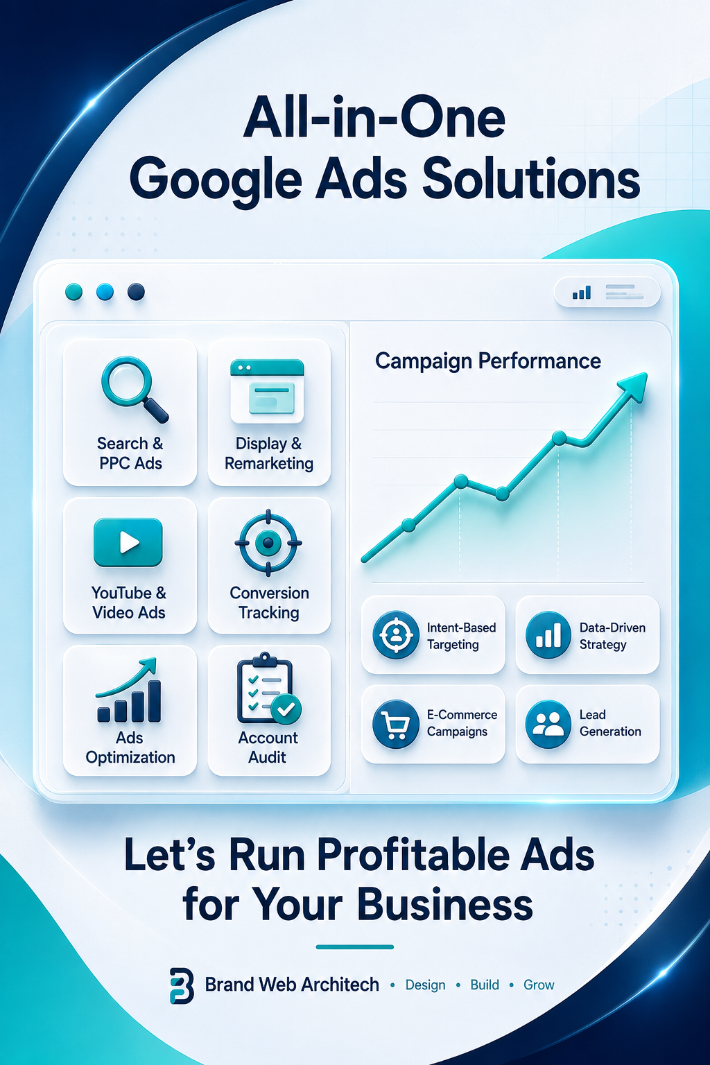 All-in-one Google Ads solutions by Brand Web Architech